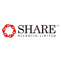 Share Microfinance Limited 